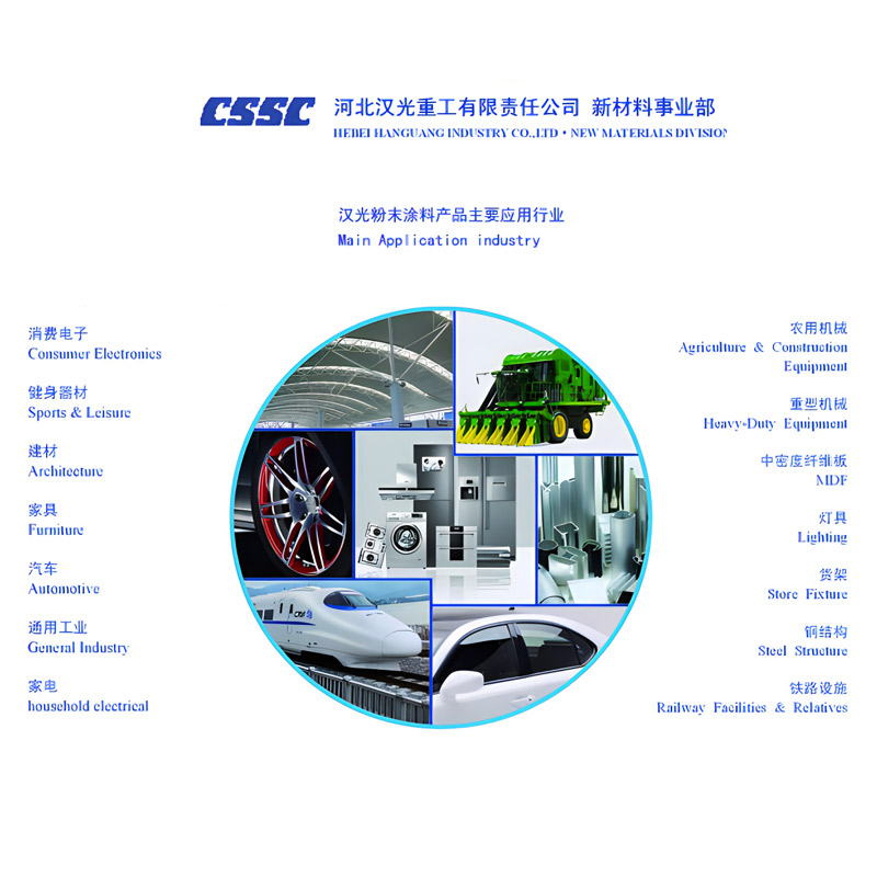 粉末涂料產品簡介